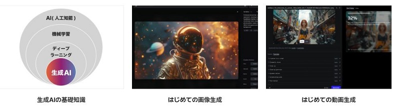 �w�т����A�ς�肽���B���̑z���ɁA�ŒZ���[�g�ŉ�����B�yFast campus�z���T�C�g